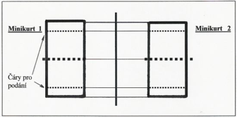 tennis court layout